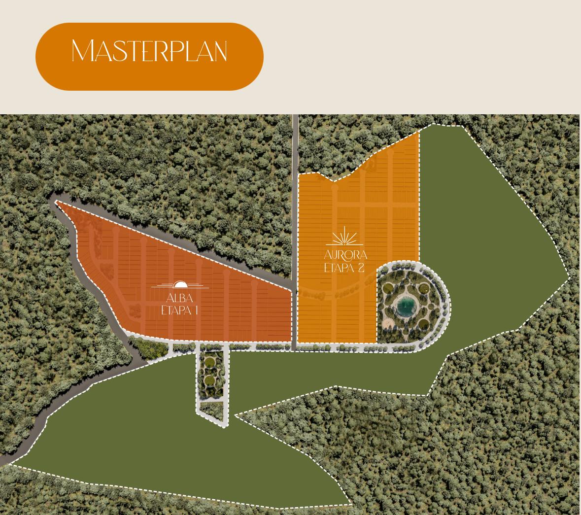 Masterplan Horizontes - Etapas Alba y Aurora